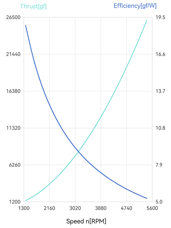 29-line-en.png