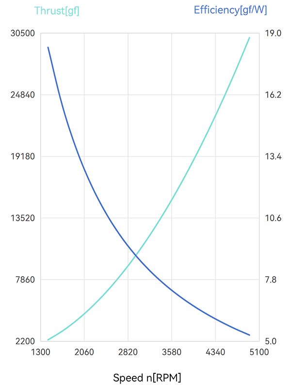 32-line-en.png