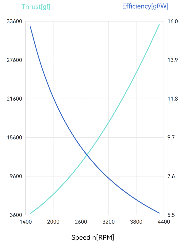34-line-en.png