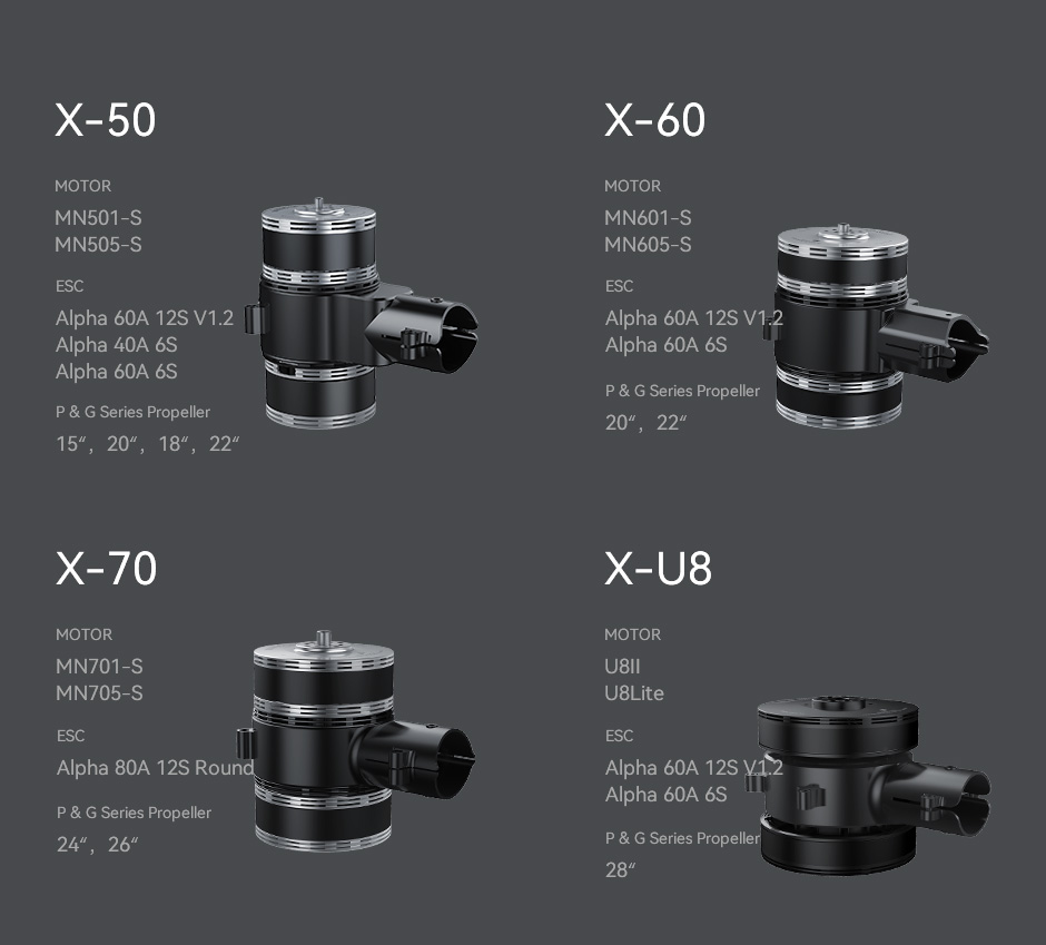 X-U8Ⅱ